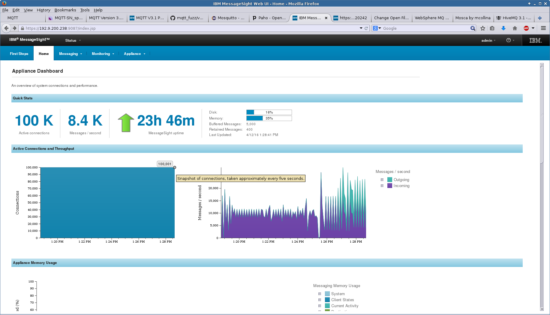 IBM MessageSight with MIMIC simulated devices