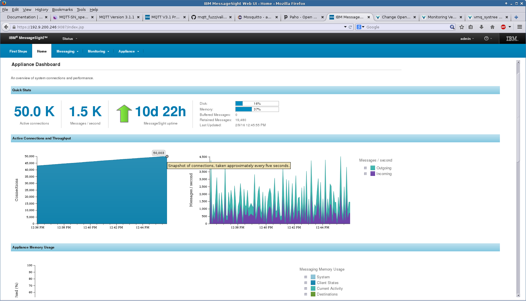 IBM MessageSight with MIMIC simulated devices