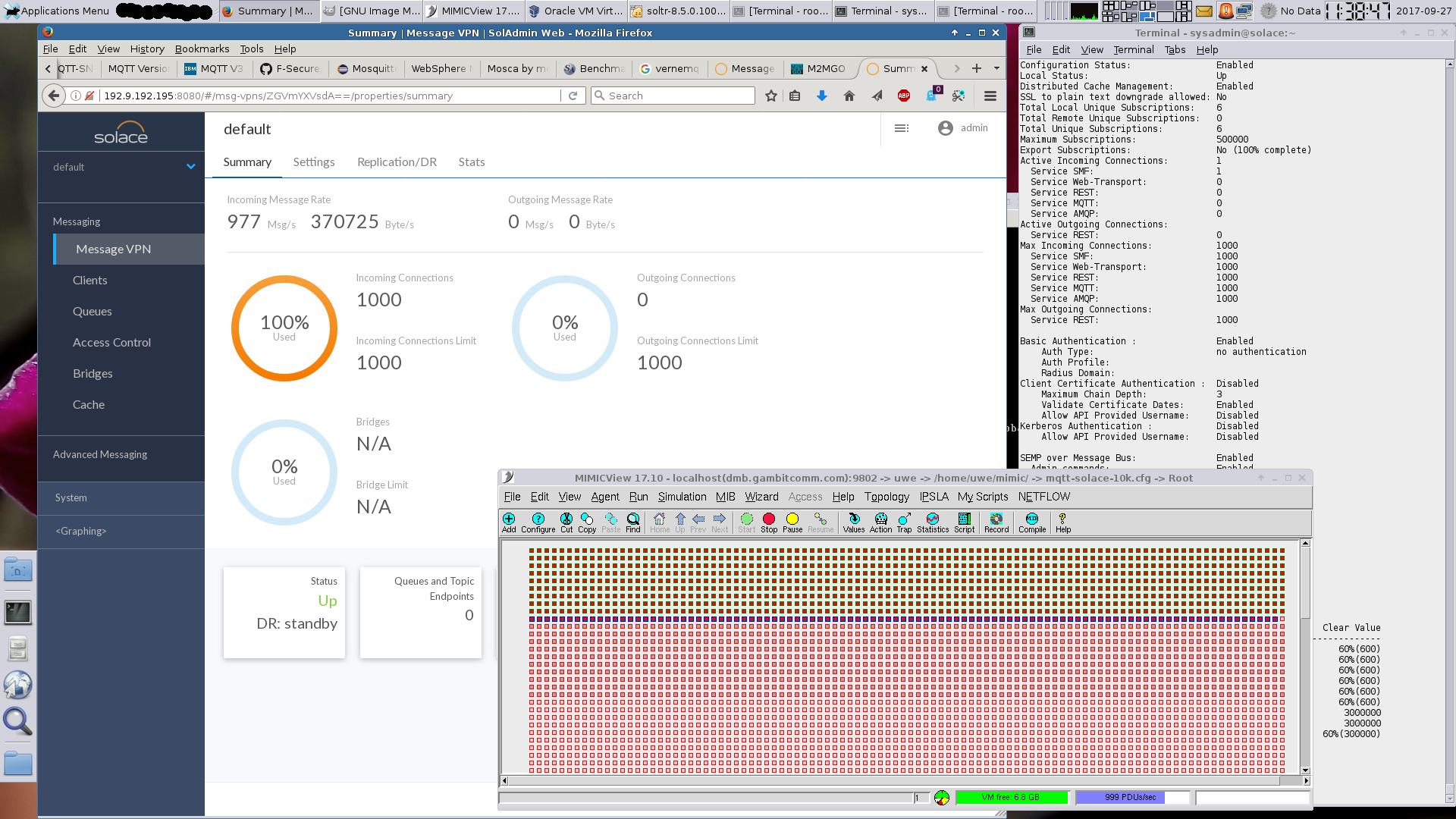 Solace with MIMIC simulated devices