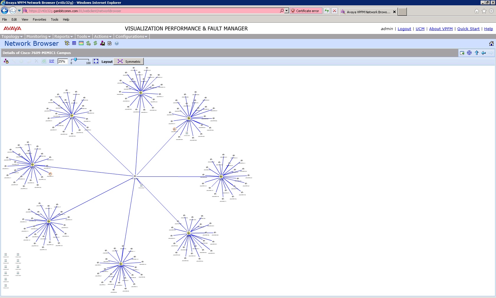 SNMP Simulator with Avaya VPFM